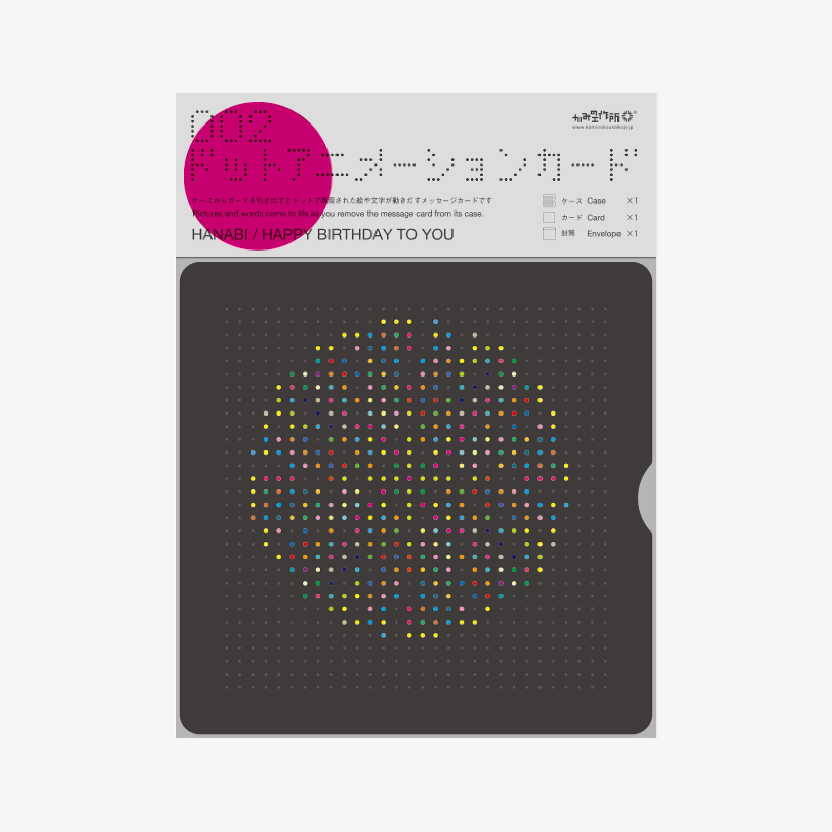 Grußkarte HAPPY BIRTHDAY